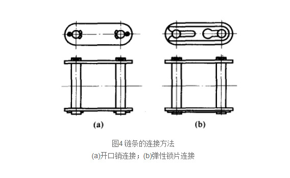 將其插入兩個銷軸上即可.jpg